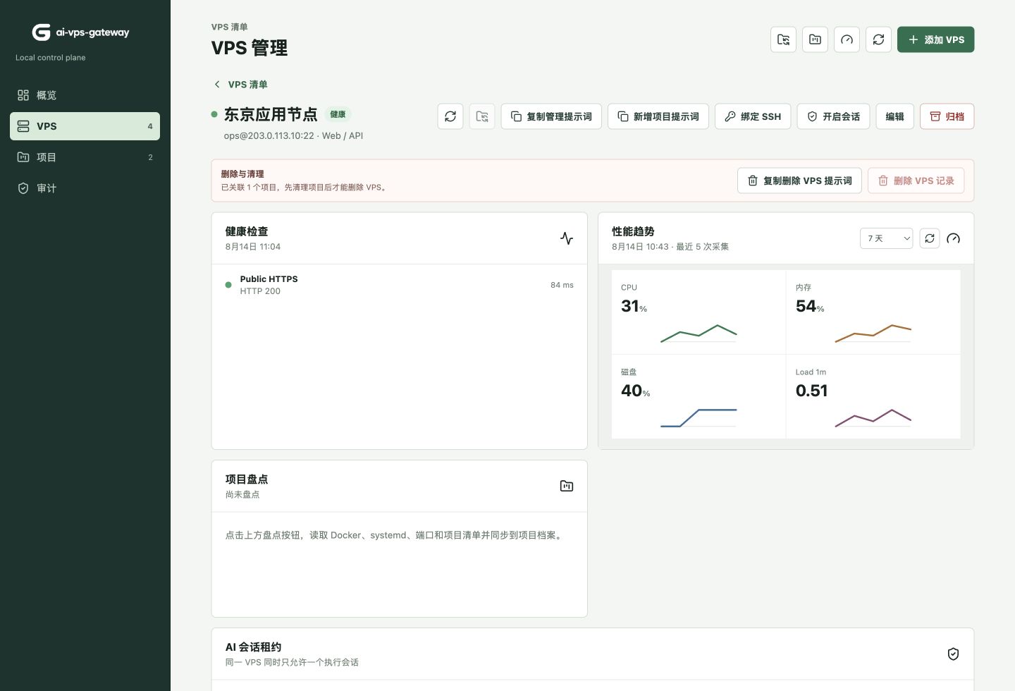演示 VPS 的健康检查、性能趋势和 AI 会话状态